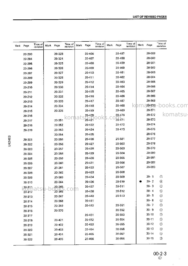 Komatsu wa420-3jpn--30c degree for cis Repair & maintenance cover Page 5
