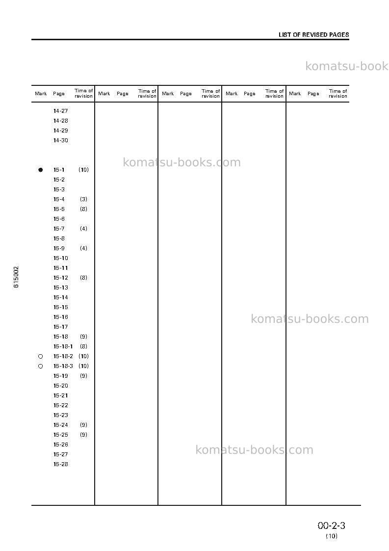 Komatsu s6d125-2jpn Repair & maintenance cover Page 5 Komatsu s6d125-2jpn Repair & maintenance cover Page 5