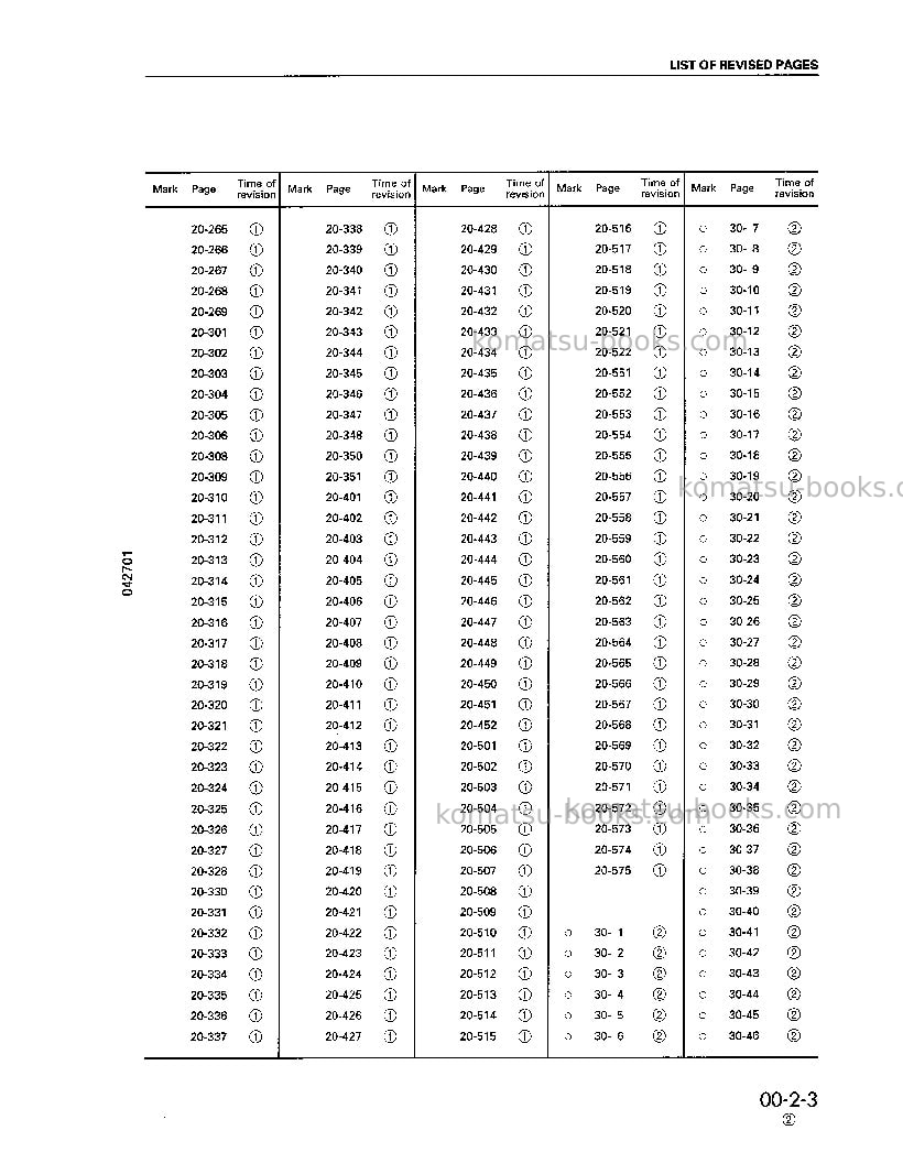 Komatsu wa900-1usa-l Repair & maintenance cover Page 5