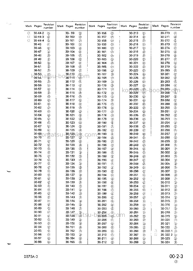 Komatsu d375a-3jpn-6-track roller Repair & maintenance cover Page 5