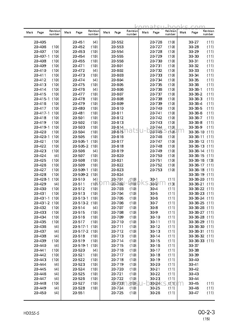 Komatsu hd255-5jpn Repair & maintenance cover Page 5 Komatsu hd255-5jpn Repair & maintenance cover Page 5