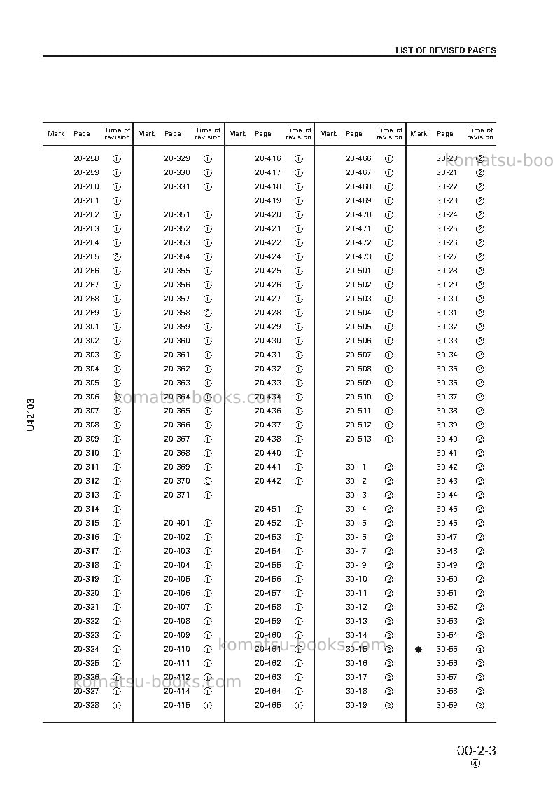 Komatsu wa450-3jpn-ll Repair & maintenance cover Page 5