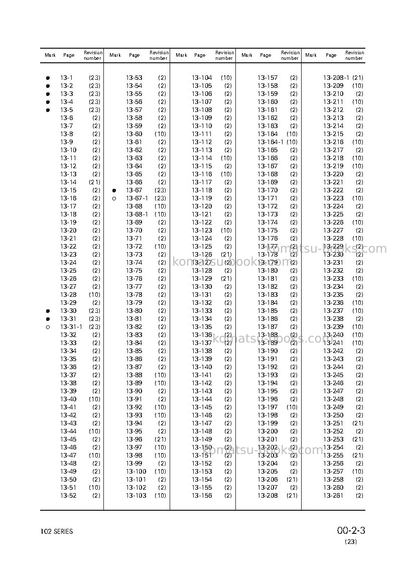 Komatsu 6d102-1jpn Repair & maintenance cover Page 5 Komatsu 6d102-1jpn Repair & maintenance cover Page 5
