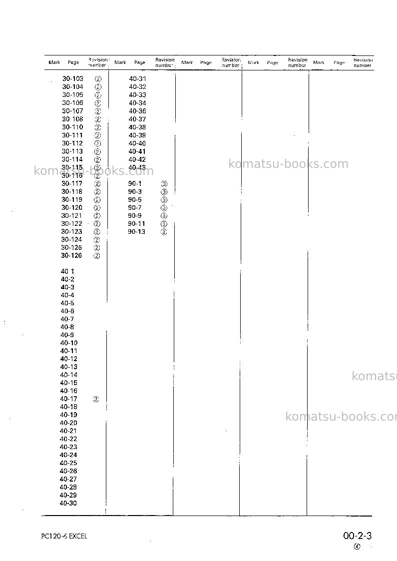 Komatsu pc120-6jpn-excel Repair & maintenance cover Page 5 Komatsu pc120-6jpn-excel Repair & maintenance cover Page 5