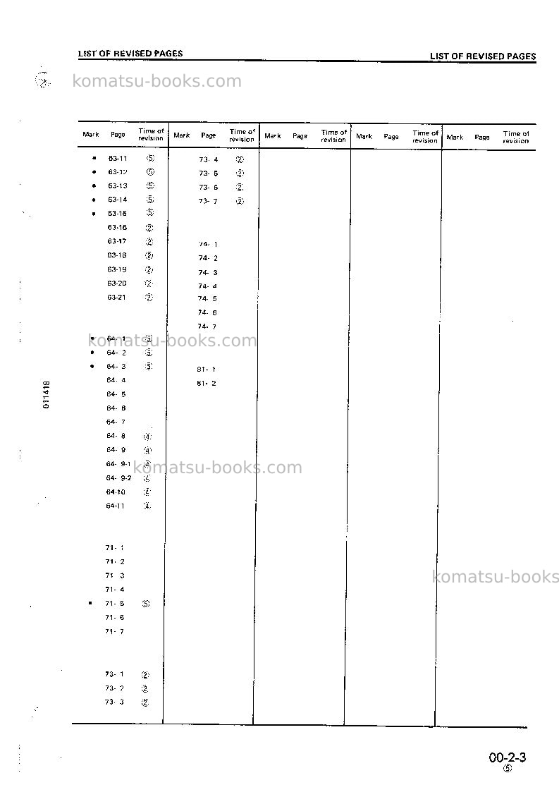 Komatsu d37e-2jpn Repair & maintenance cover Page 5