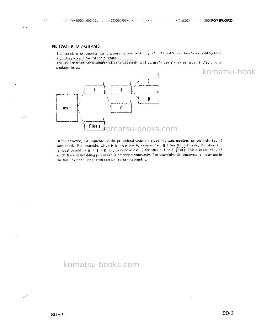 Komatsu d31p-16jpn Repair & maintenance cover Page 5 Komatsu d31p-16jpn Repair & maintenance cover Page 5