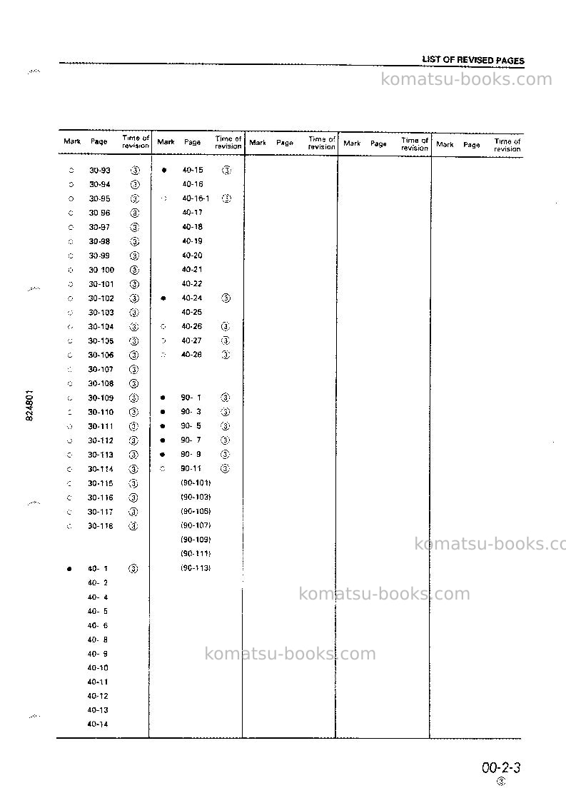 Komatsu br500jg-1jpn Repair & maintenance cover Page 5