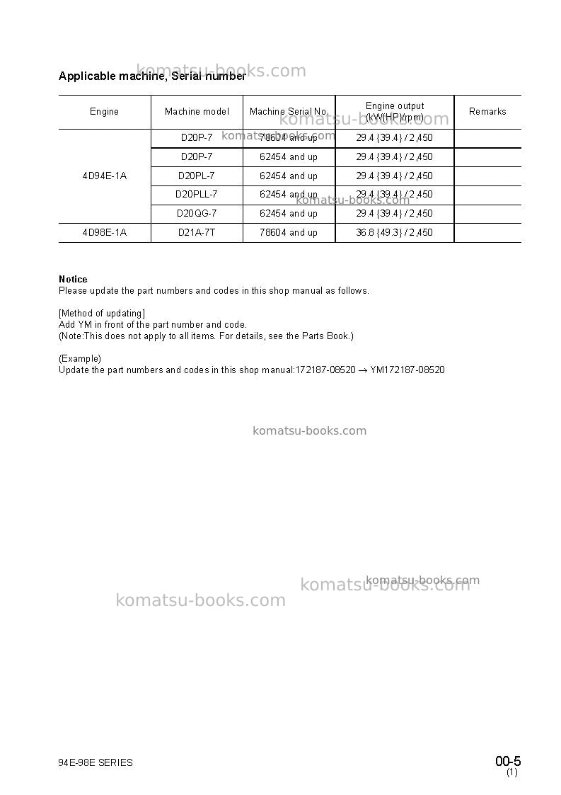 Komatsu 4d98e-2jpn Repair & maintenance cover Page 5