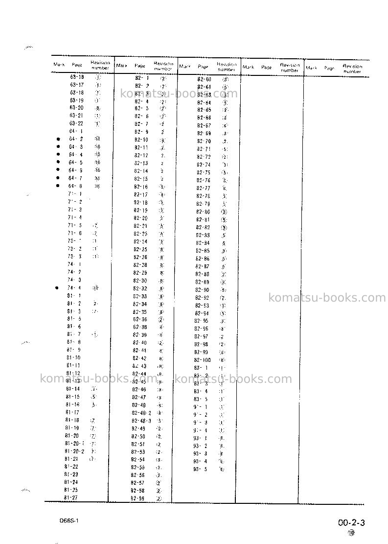 Komatsu d66s-1jpn Repair & maintenance cover Page 5 Komatsu d66s-1jpn Repair & maintenance cover Page 5