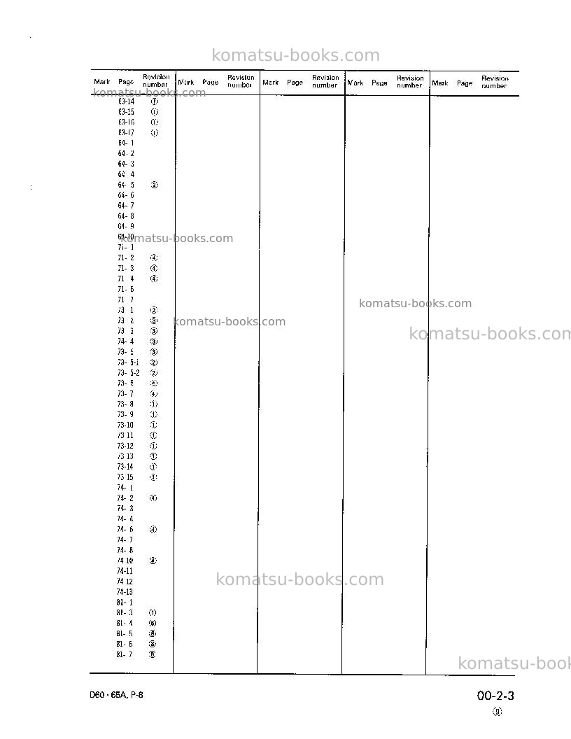 Komatsu d60pl-8jpn Repair & maintenance cover Page 5 Komatsu d60pl-8jpn Repair & maintenance cover Page 5