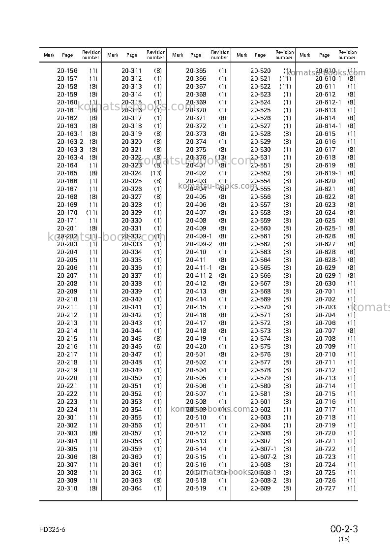 Komatsu hd405-6jpn Repair & maintenance cover Page 5 Komatsu hd405-6jpn Repair & maintenance cover Page 5