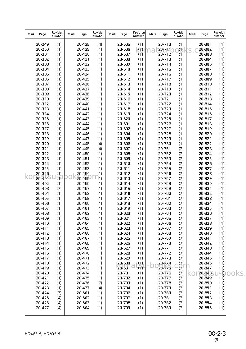 Komatsu hd465-5jpn Repair & maintenance cover Page 5