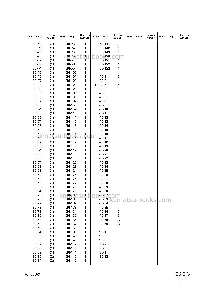 Komatsu pc75uu-3jpn Repair & maintenance cover Page 5 Komatsu pc75uu-3jpn Repair & maintenance cover Page 5