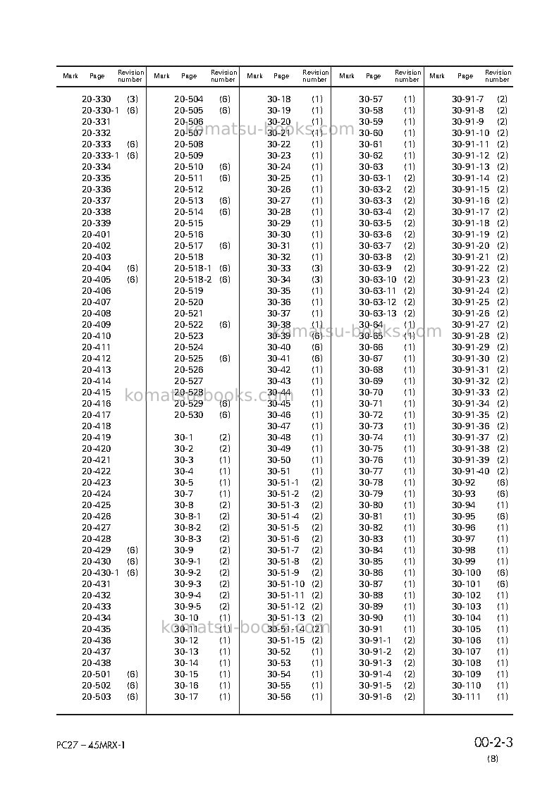 Komatsu pc45mr-1jpn Repair & maintenance cover Page 5 Komatsu pc45mr-1jpn Repair & maintenance cover Page 5