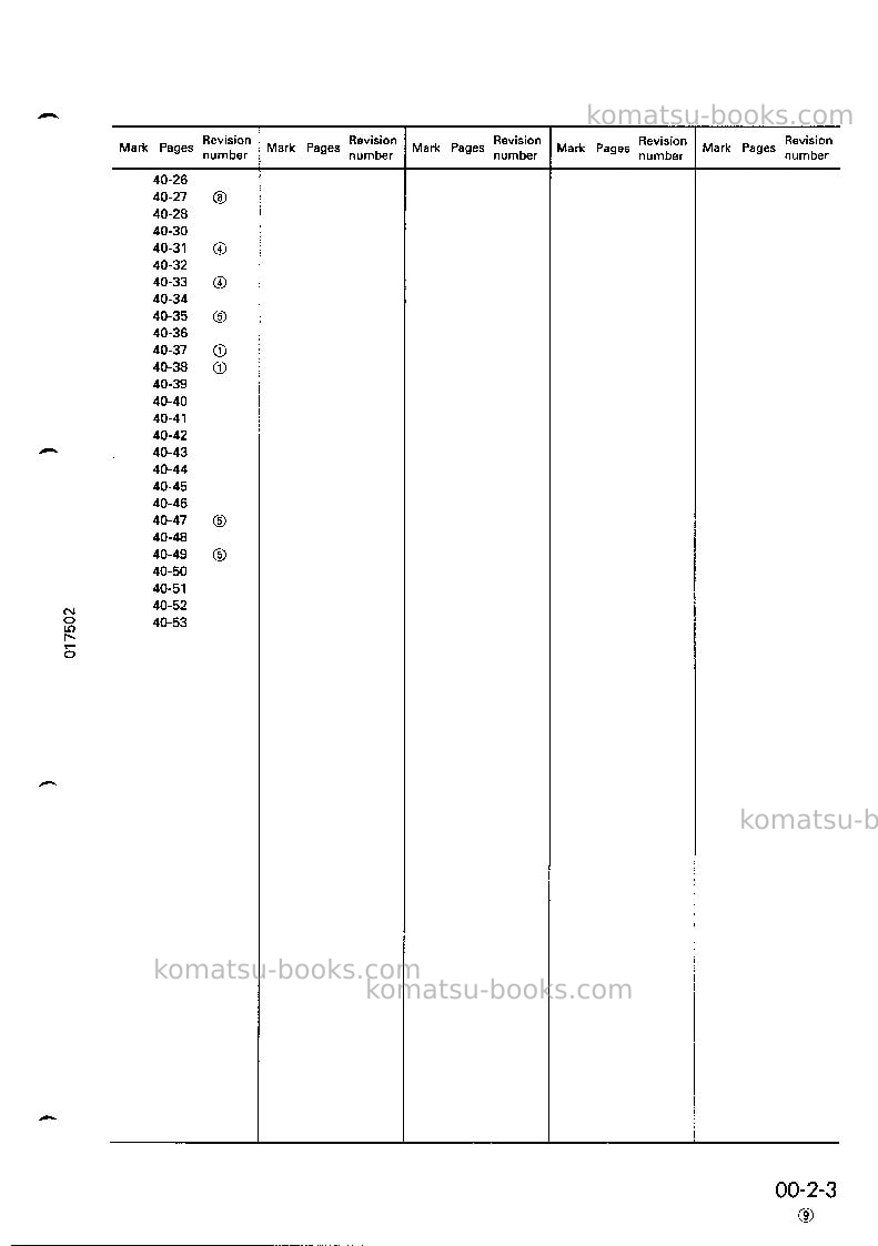 Komatsu d155a-2jpn Repair & maintenance cover Page 5 Komatsu d155a-2jpn Repair & maintenance cover Page 5