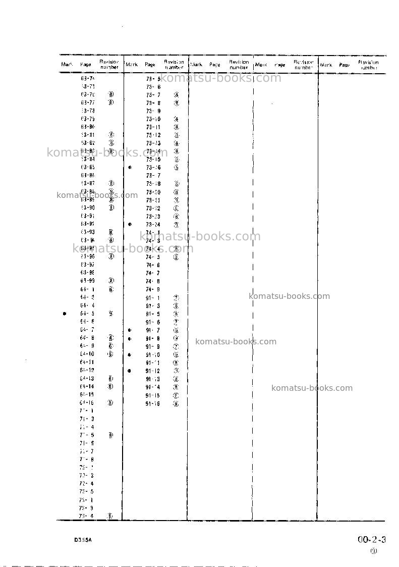 Komatsu d355a-3jpn Repair & maintenance cover Page 5