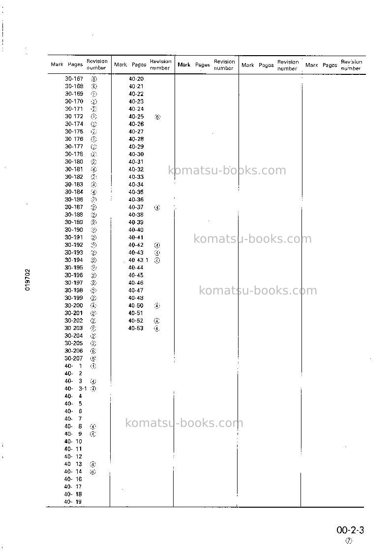 Komatsu d375a-2jpn Repair & maintenance cover Page 5 Komatsu d375a-2jpn Repair & maintenance cover Page 5