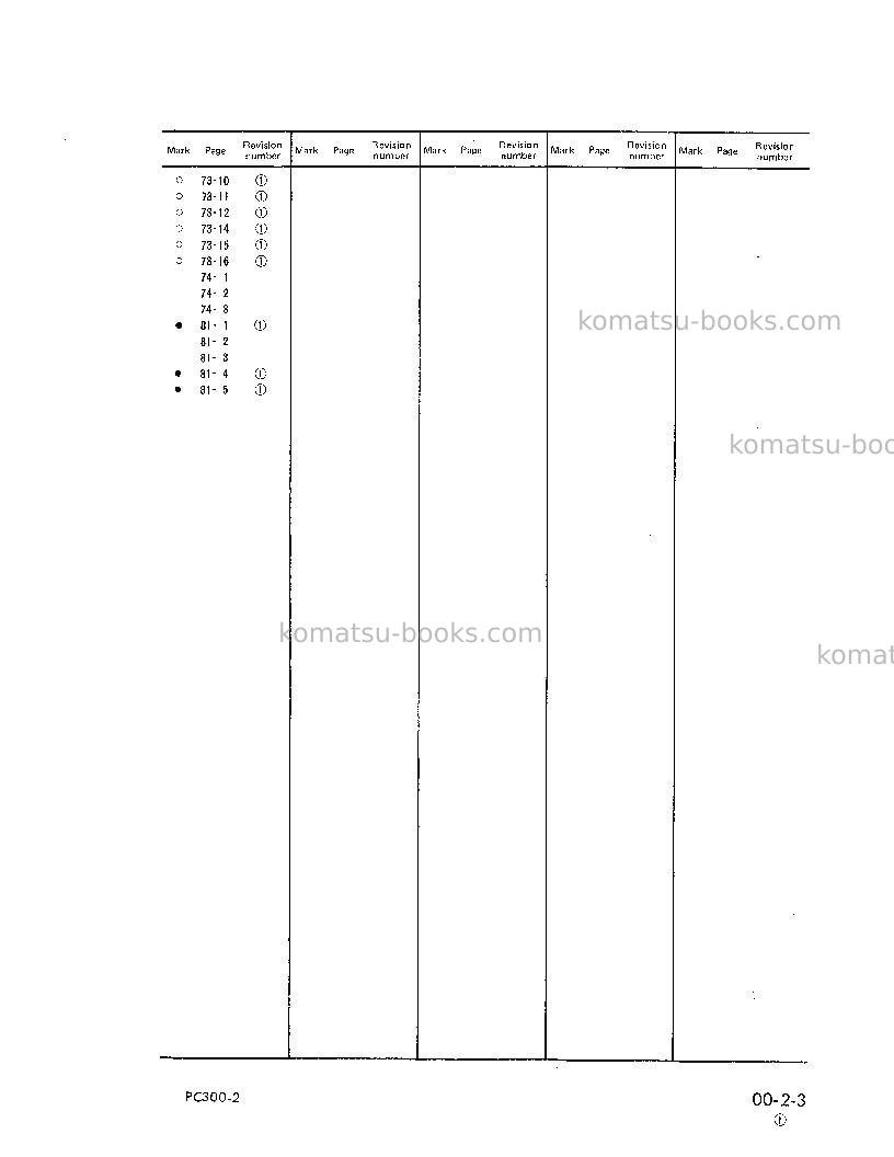 Komatsu pc300-2jpn Repair & maintenance cover Page 5