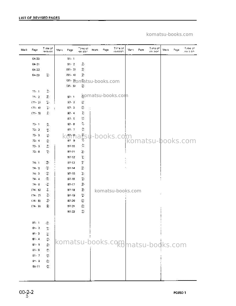 Komatsu pc650-1jpn Repair & maintenance cover Page 5