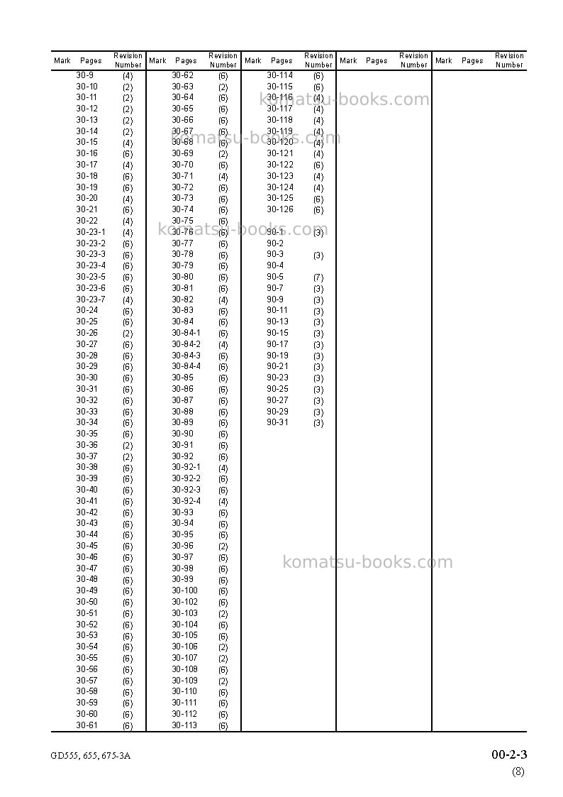 Komatsu gd655-3jpn-a Repair & maintenance cover Page 5