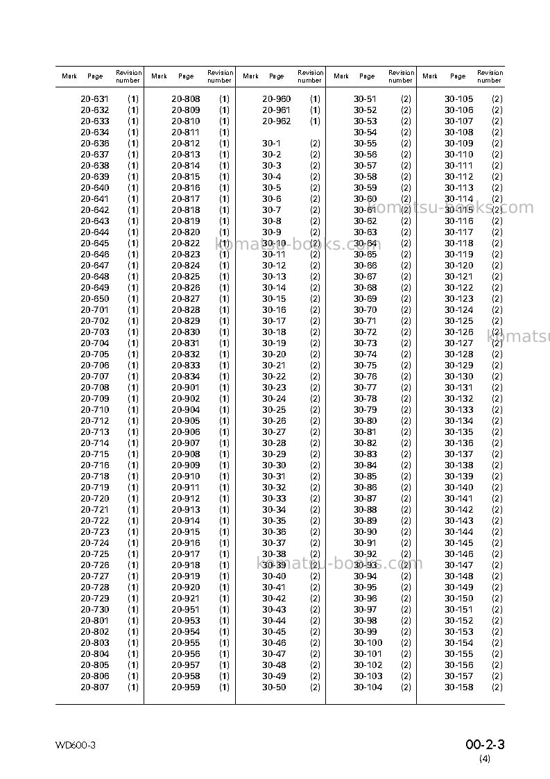 Komatsu wd600-3jpn Repair & maintenance cover Page 5 Komatsu wd600-3jpn Repair & maintenance cover Page 5