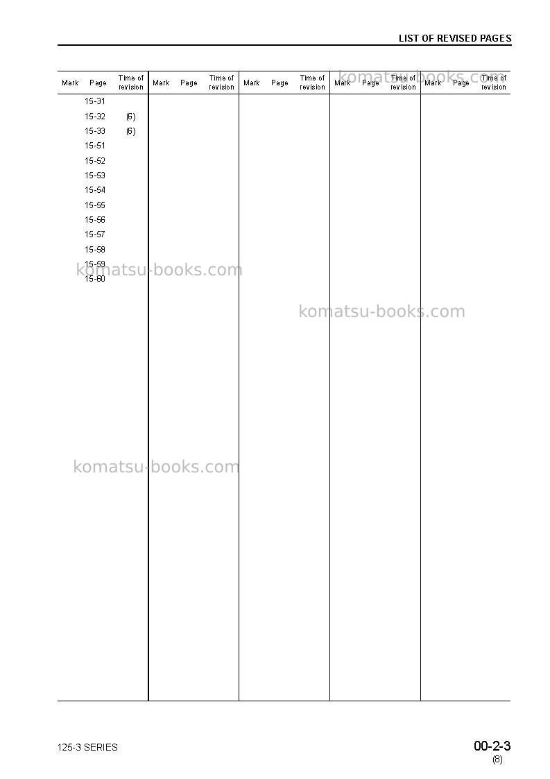Komatsu 125-3 seriesjpn Repair & maintenance cover Page 5 Komatsu 125-3 seriesjpn Repair & maintenance cover Page 5