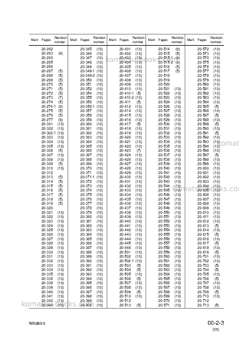 Komatsu wa380-5jpn Repair & maintenance cover Page 5