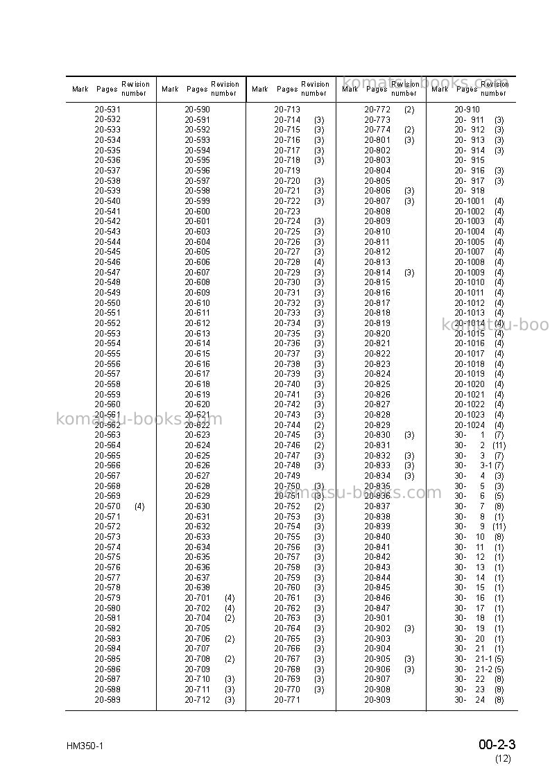 Komatsu hm350-1jpn Repair & maintenance cover Page 5 Komatsu hm350-1jpn Repair & maintenance cover Page 5