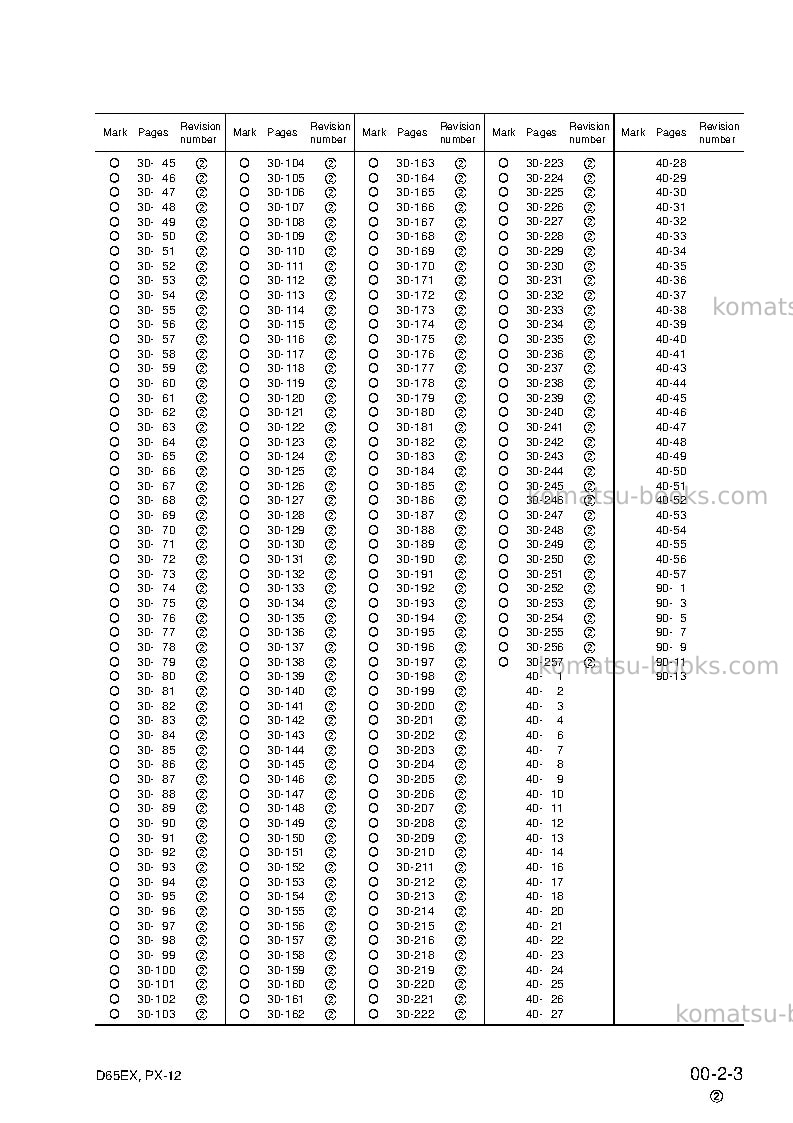 Komatsu d65px-12jpn-for eu Repair & maintenance cover Page 5