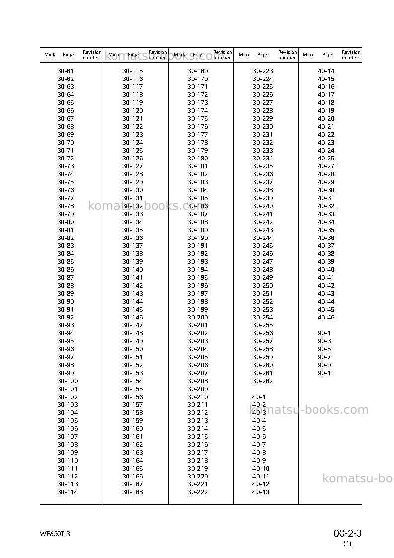 Komatsu wf650t-3jpn Repair & maintenance cover Page 5