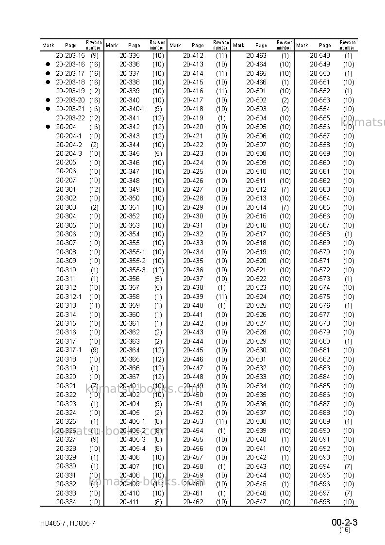 Komatsu hd605-7jpn Repair & maintenance cover Page 5