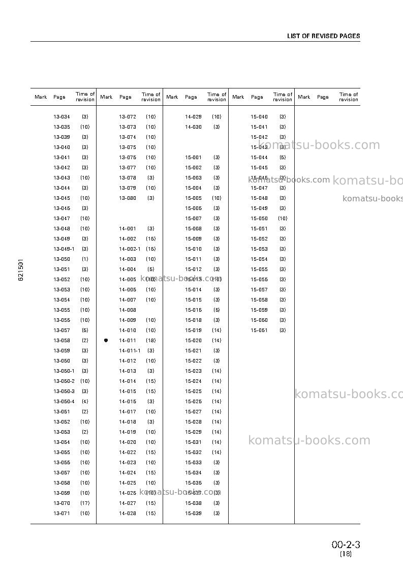 Komatsu 12v140-1jpn Repair & maintenance cover Page 5 Komatsu 12v140-1jpn Repair & maintenance cover Page 5