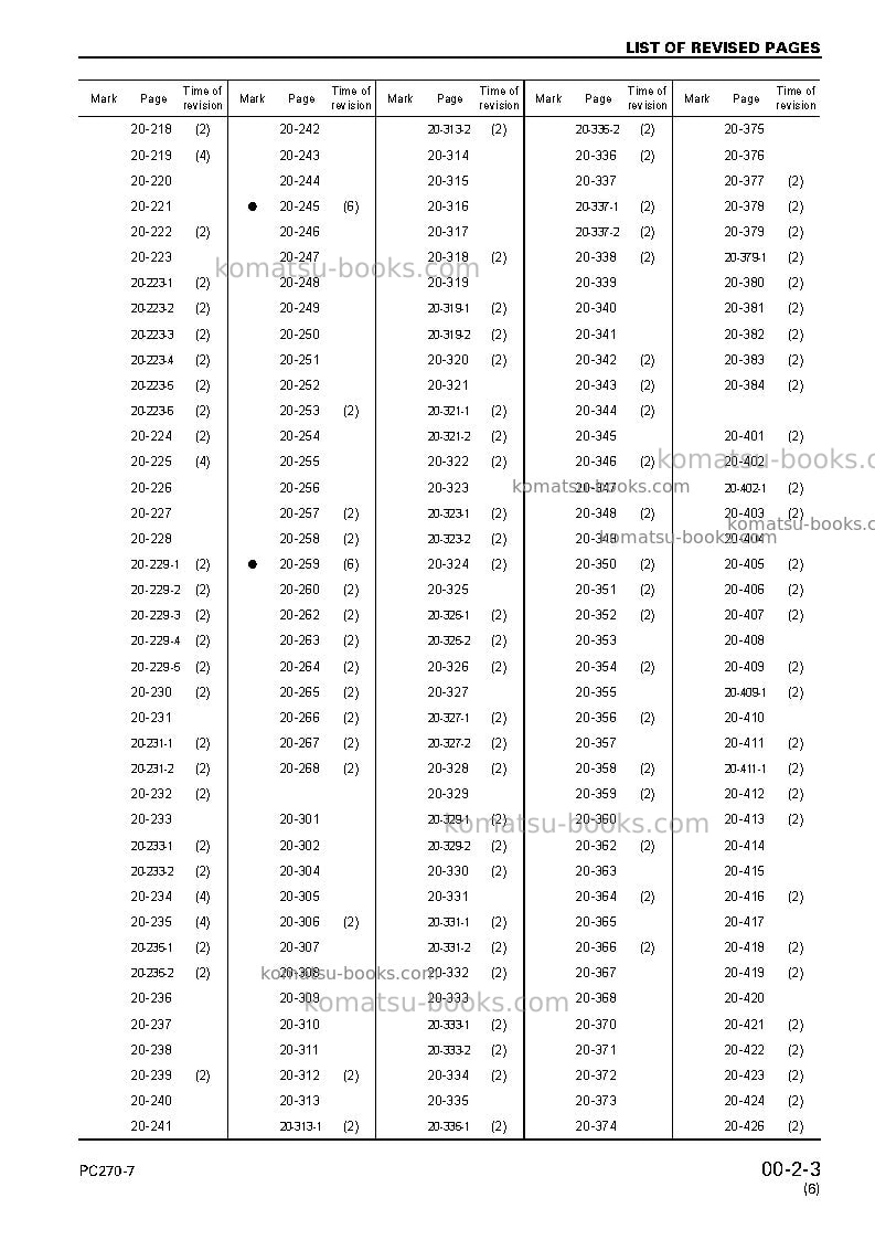 Komatsu pc270-7jpn Repair & maintenance cover Page 5