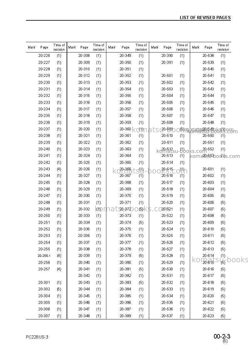 Komatsu pc228uslc-3jpn Repair & maintenance cover Page 5 Komatsu pc228uslc-3jpn Repair & maintenance cover Page 5