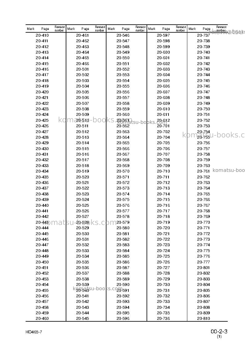 Komatsu hd465-7jpn--40c degree Repair & maintenance cover Page 5