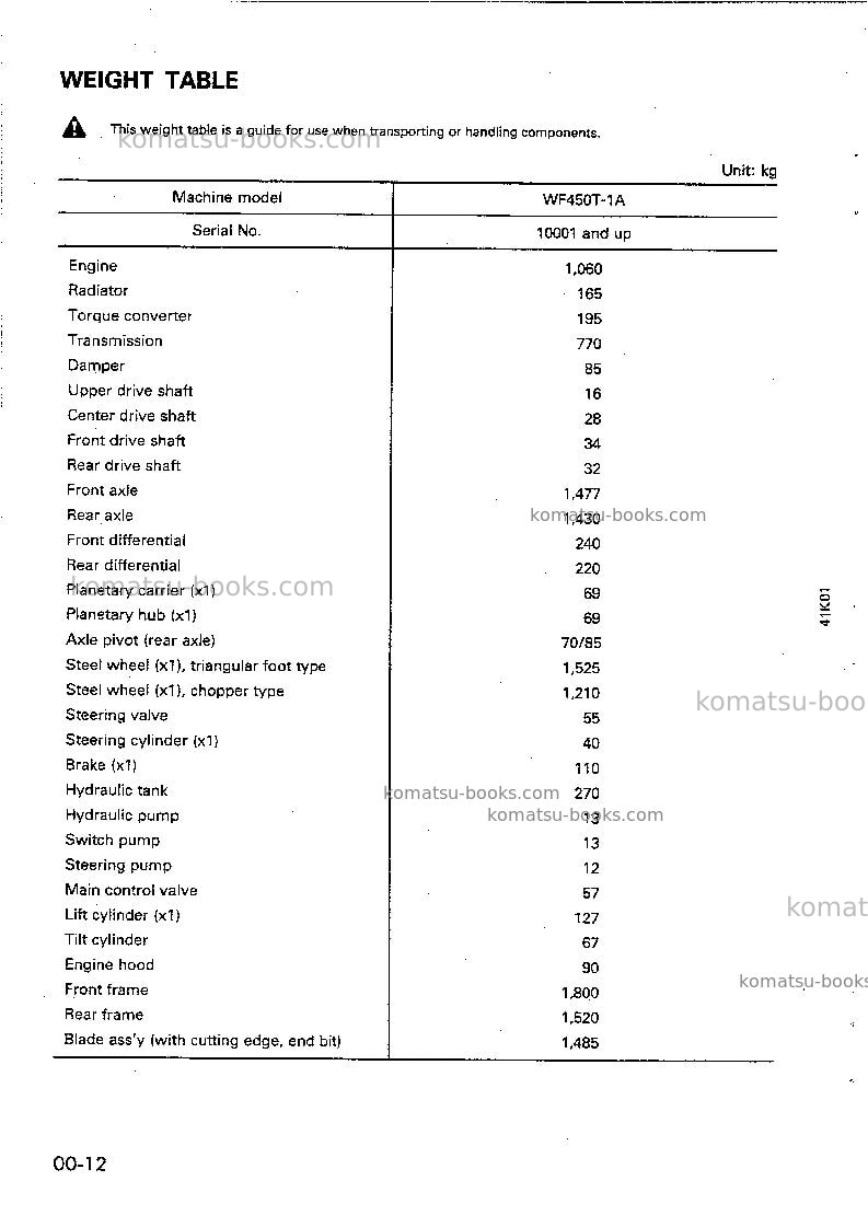 Komatsu wf450t-1jpn Repair & maintenance cover Page 5