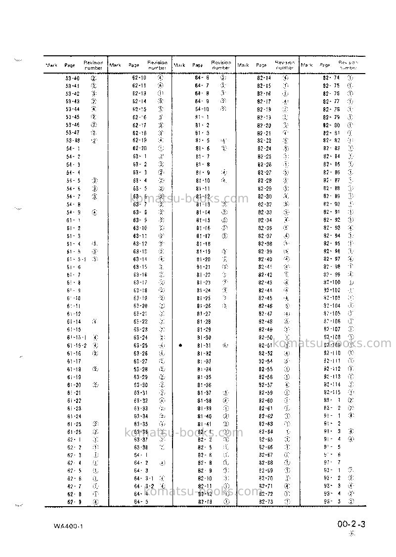 Komatsu wa400-1jpn Repair & maintenance cover Page 5