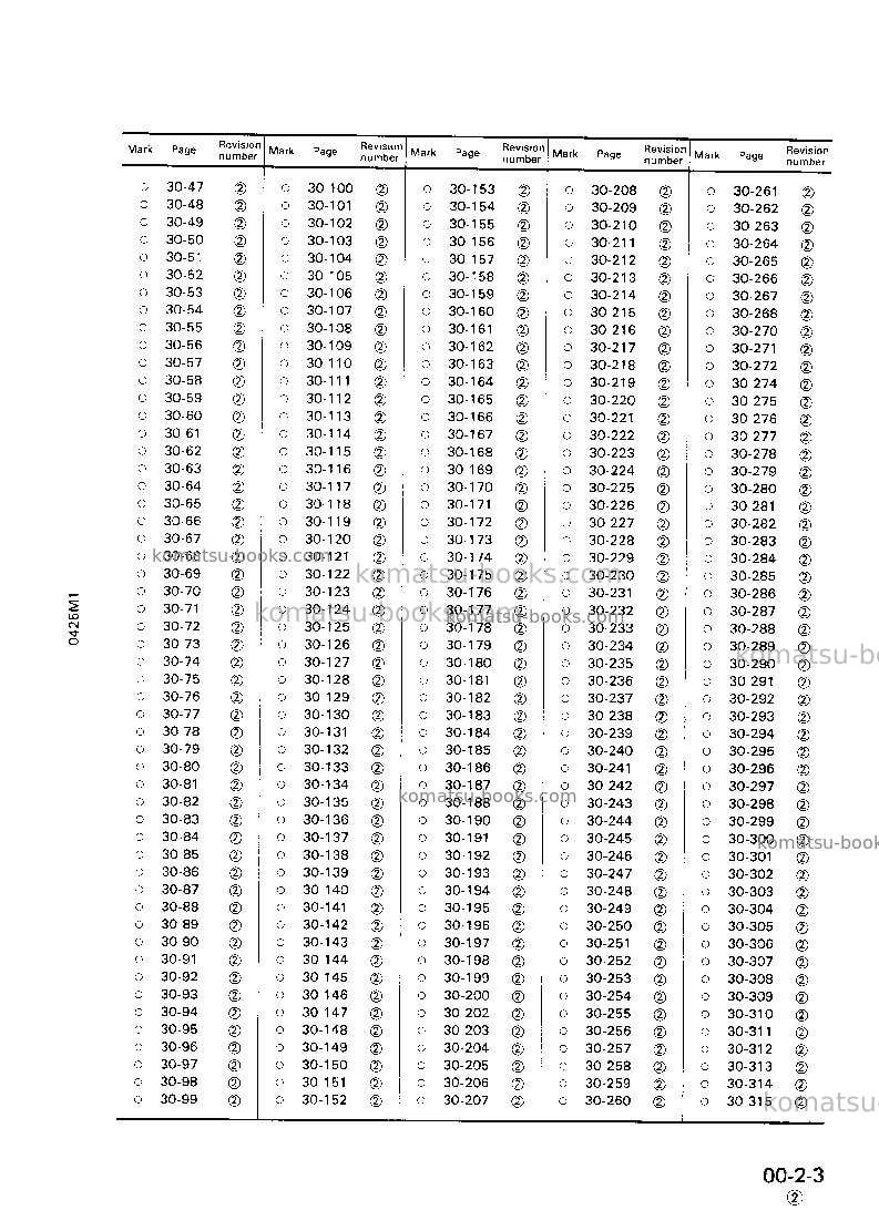 Komatsu wa500-1jpn Repair & maintenance cover Page 5 Komatsu wa500-1jpn Repair & maintenance cover Page 5