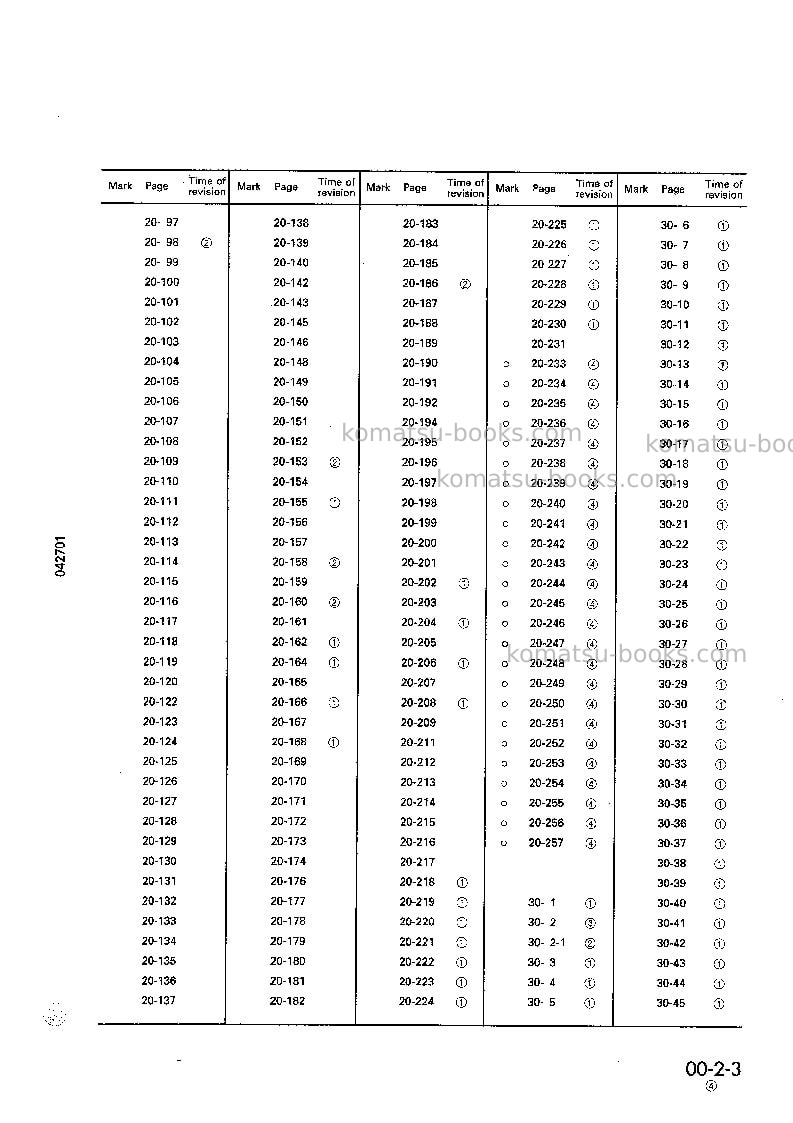 Komatsu wa700-1jpn--50c degree Repair & maintenance cover Page 5