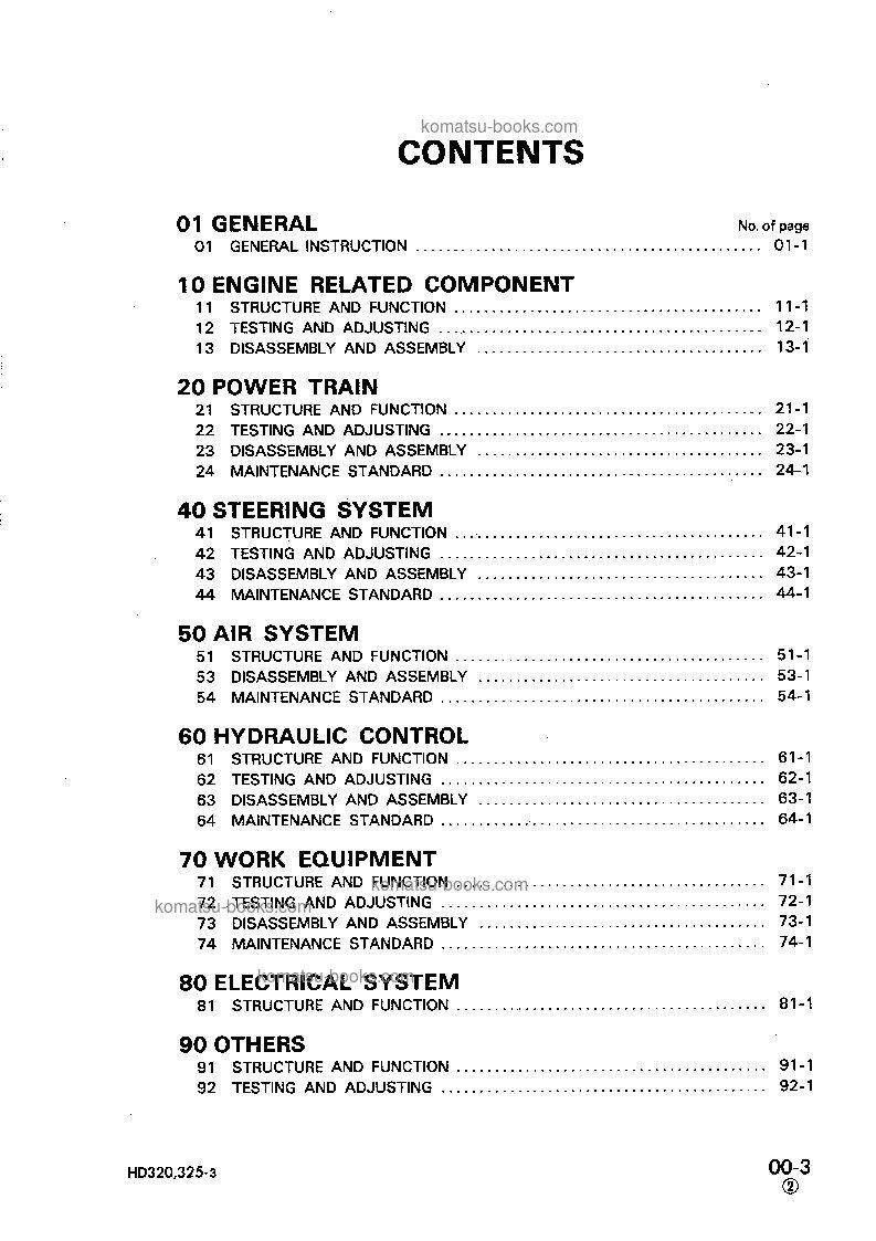 Komatsu hd325-3jpn 维修与保养手册 封面 页 5