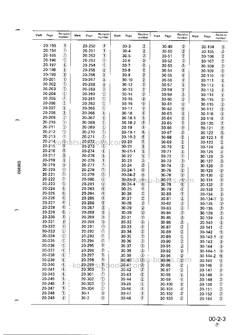 Komatsu hd465-5jpn Repair & maintenance cover Page 5 Komatsu hd465-5jpn Repair & maintenance cover Page 5