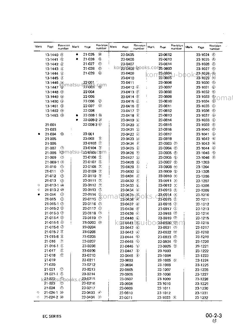 Komatsu ec170v-1jpn Repair & maintenance cover Page 5 Komatsu ec170v-1jpn Repair & maintenance cover Page 5