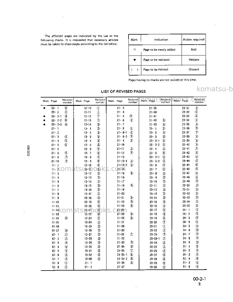 Komatsu pc300lc-3jpn Repair & maintenance cover Page 5 Komatsu pc300lc-3jpn Repair & maintenance cover Page 5