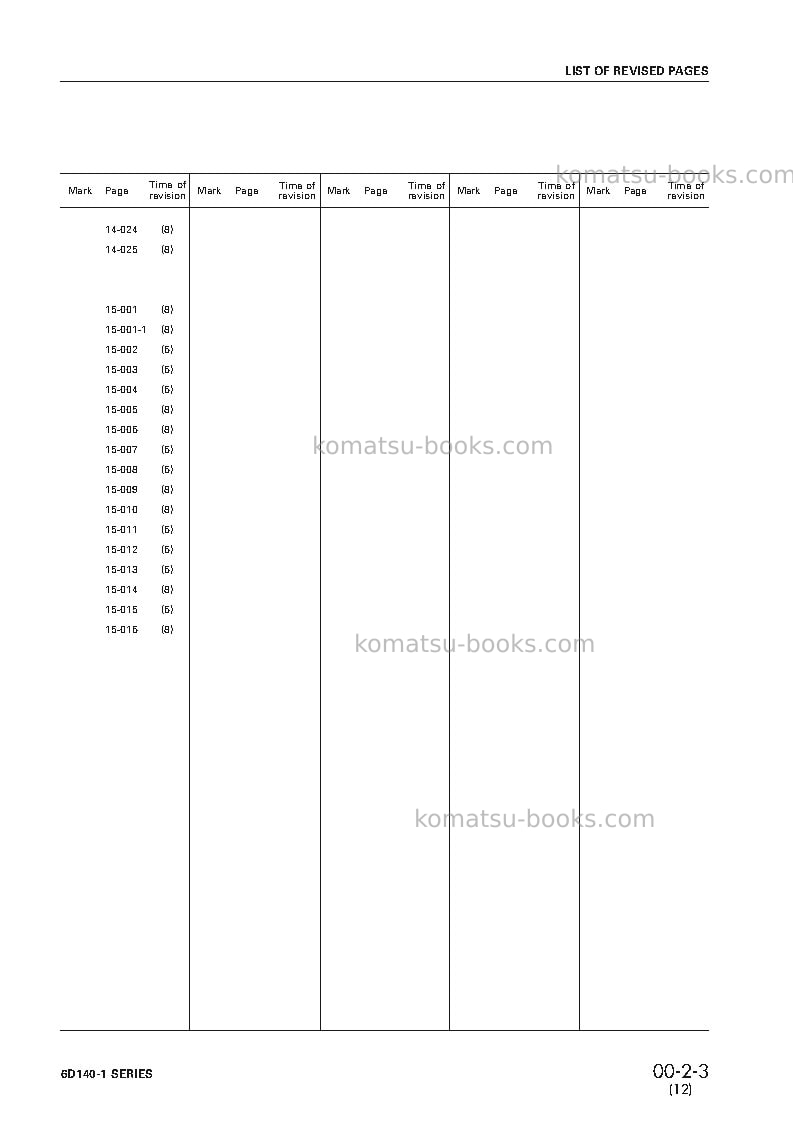 Komatsu 6d140-1jpn Repair & maintenance cover Page 5 Komatsu 6d140-1jpn Repair & maintenance cover Page 5