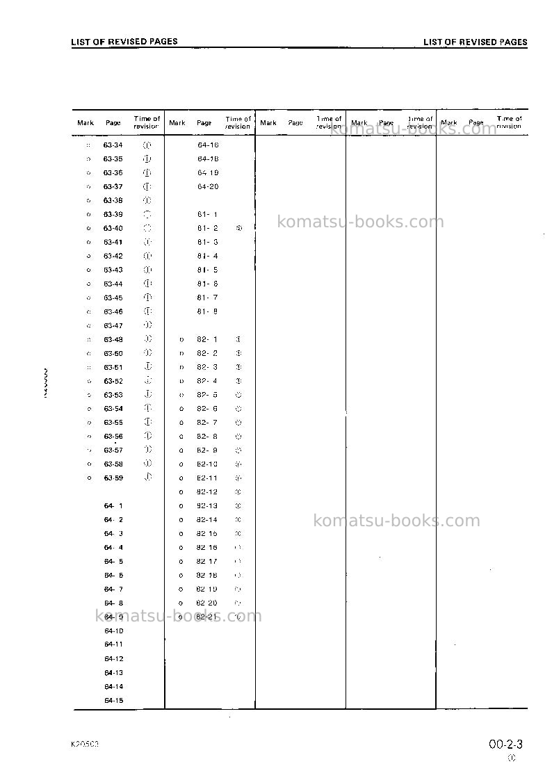 Komatsu pc210lc-3gbr-perkins Repair & maintenance cover Page 5 Komatsu pc210lc-3gbr-perkins Repair & maintenance cover Page 5