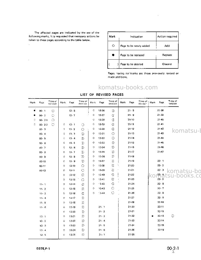 Komatsu d37p-1jpn Repair & maintenance cover Page 5 Komatsu d37p-1jpn Repair & maintenance cover Page 5