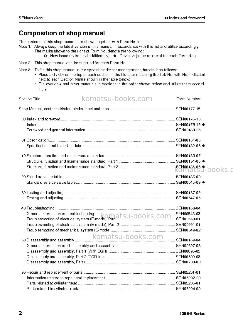 Komatsu 125e-5 seriesjpn Repair & maintenance cover Page 5 Komatsu 125e-5 seriesjpn Repair & maintenance cover Page 5