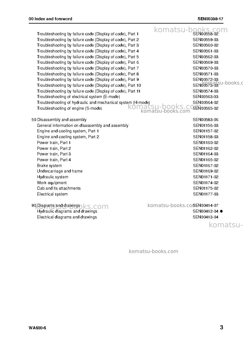 Komatsu wa600-6jpn Repair & maintenance cover Page 5