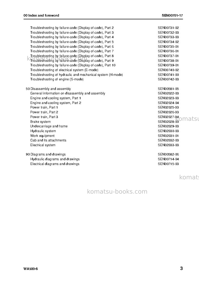 Komatsu wa500-6jpn Repair & maintenance cover Page 5