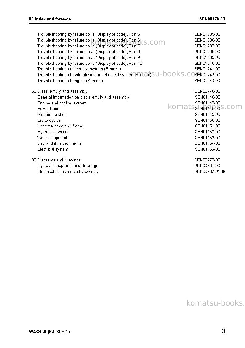 Komatsu wa380-6jpn-for n. america Repair & maintenance cover Page 5